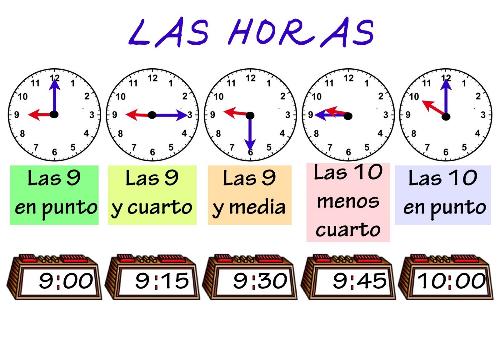 2,57 horas