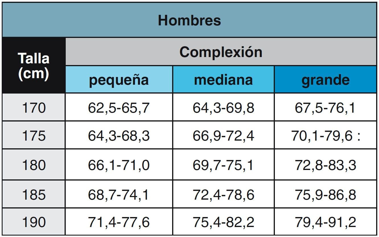 86 KILOS Y 6.000 EUROS