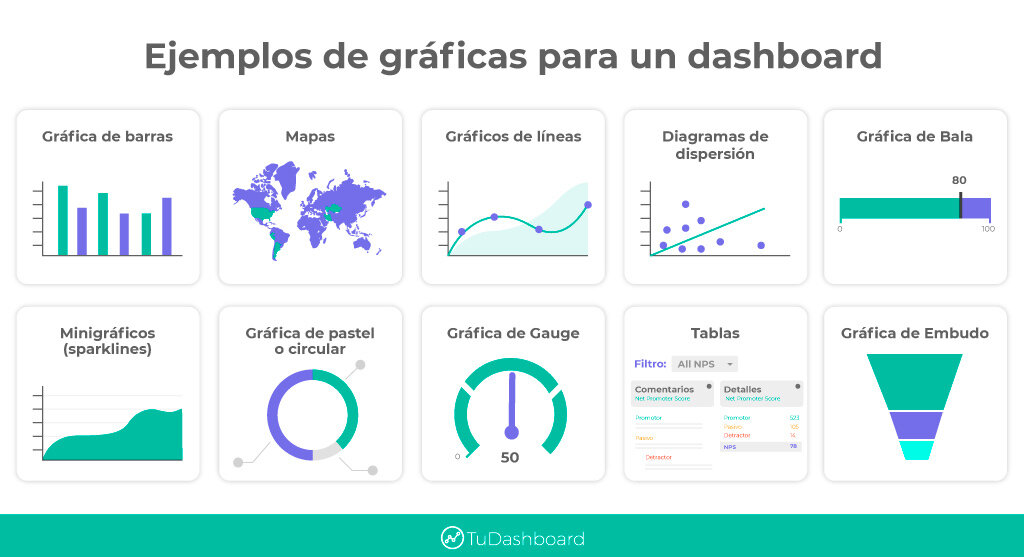 9. Datos estructurados
