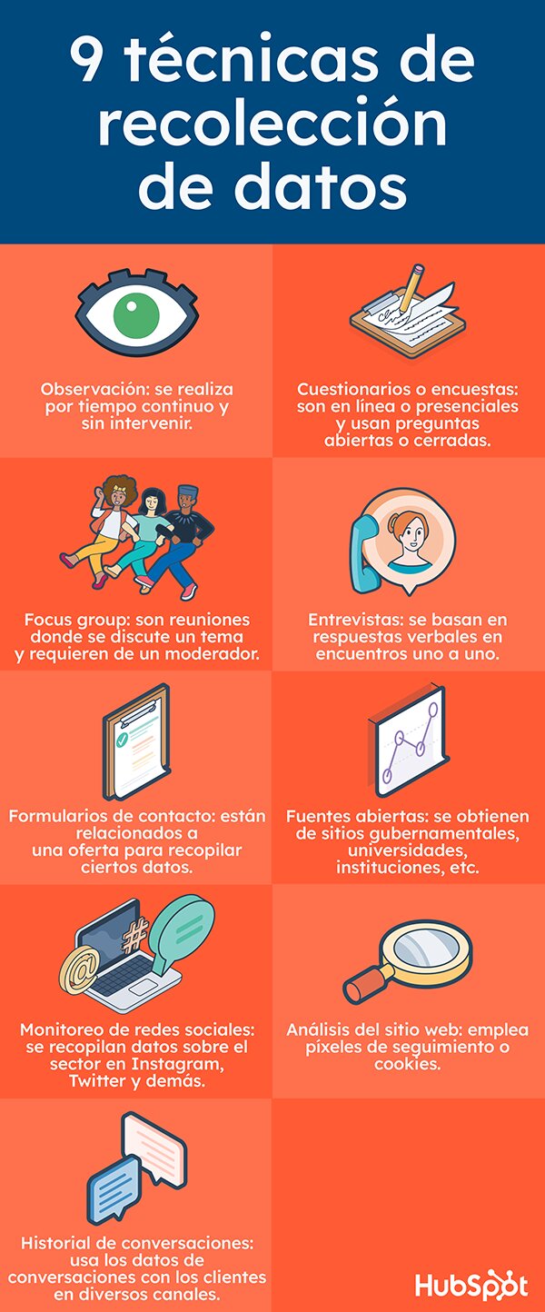 APLICAR EL ENFOQUE TIC: RECOLECCIÓN DE DATOS VIRTUALES