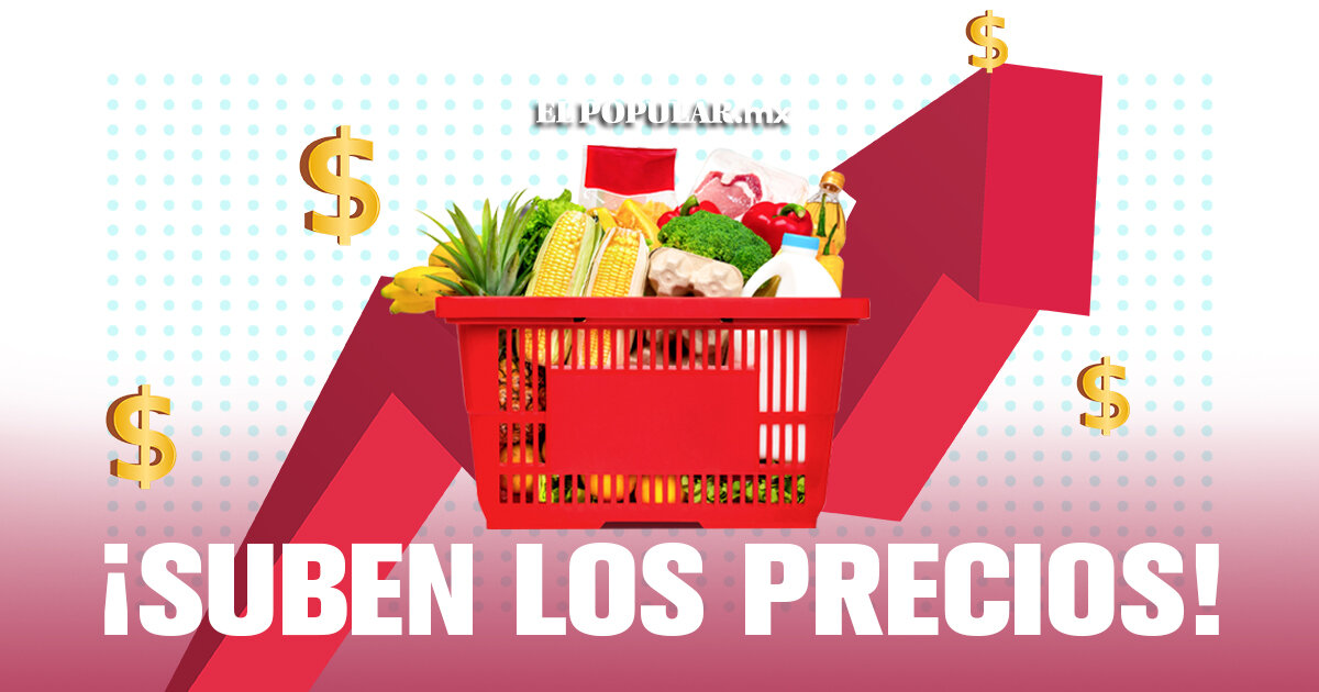AUMENTO MENSUAL RÉCORD: PRECIOS SUBEN 6,6%