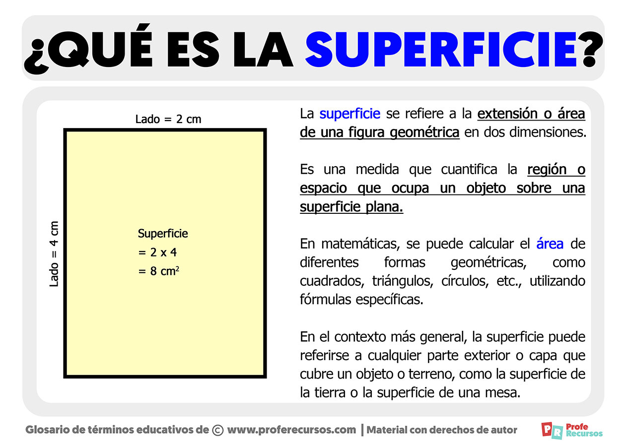 Calificar como "<span lang="gl">burato