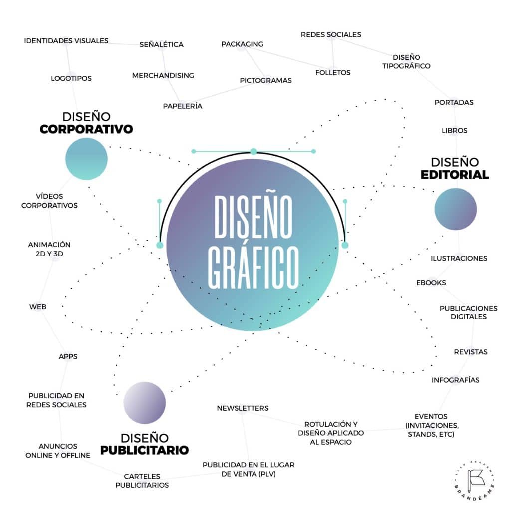 CASI UN 36,7% MENOS QUE SIN APLICAR LA MEDIDA