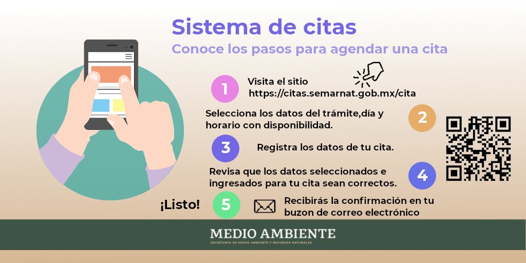 ¿Cómo pedir cita online en el Registro Civil Madrid?