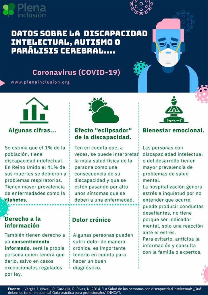 COMÚN: NO SE PUEDE AÑADIR MÁS