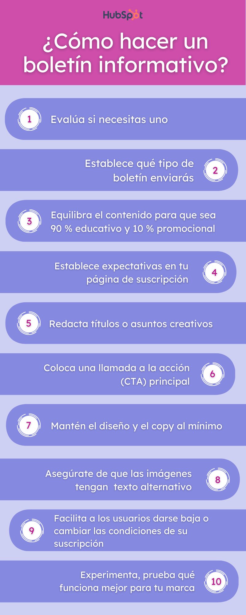 Conozca toda nuestra gama de boletines