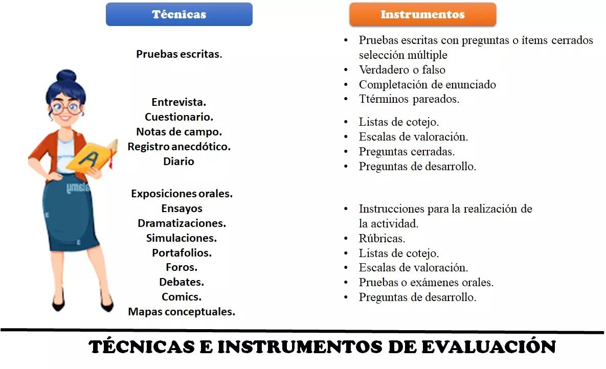 CRITERIOS DE EVALUACIÓN