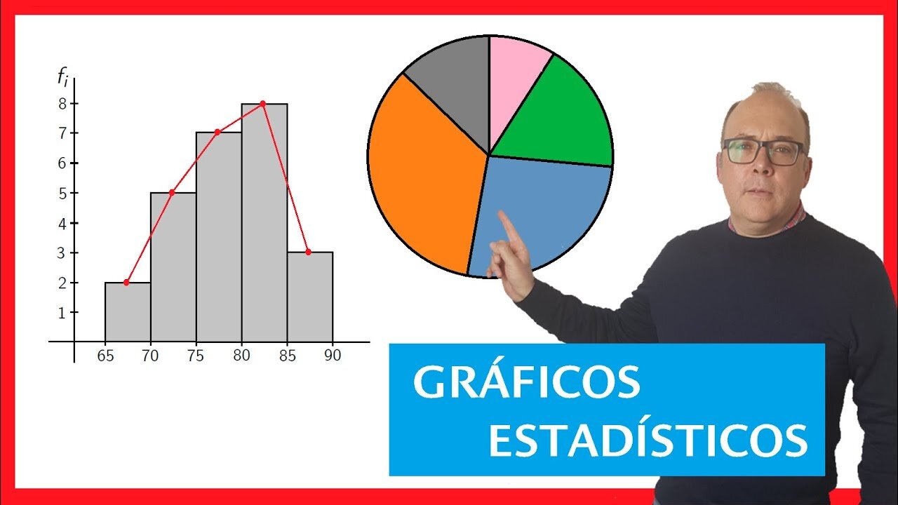 datos y perspectivas
