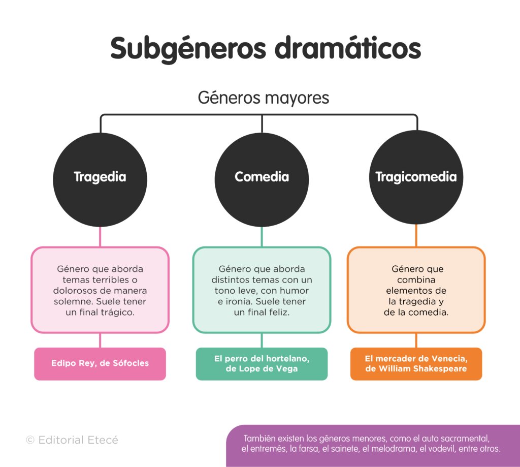 DENEGACIÓN DE 6 TÉCNICOS CONTRA 3