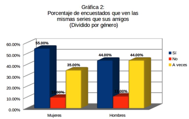 DESTACA LA "FUERZA" DEL PSC EN LAS ENCUESTAS