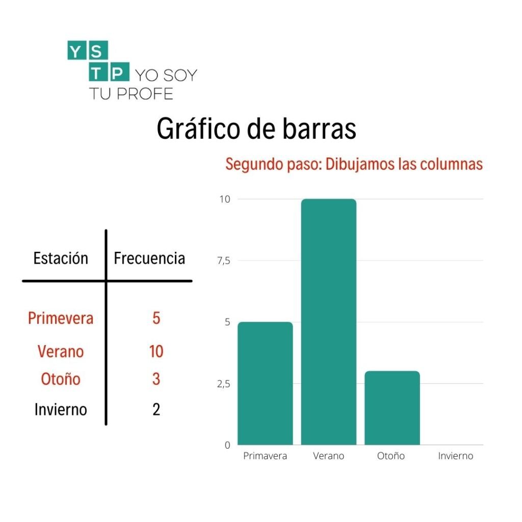 Destacan que los usuarios infectados "han pasado de 332 a 2.146" y el número de trabajadores positivos "de 626 a 1.599".
