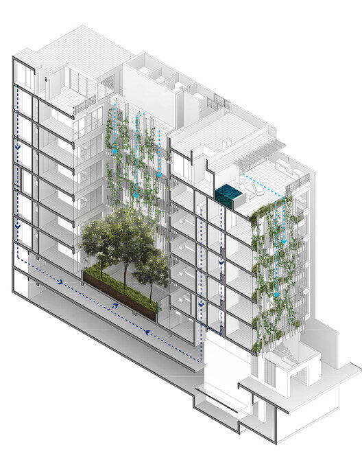 EFICIENCIA ENERGÉTICA EN VIVIENDA COLECTIVA Y AMIANTO