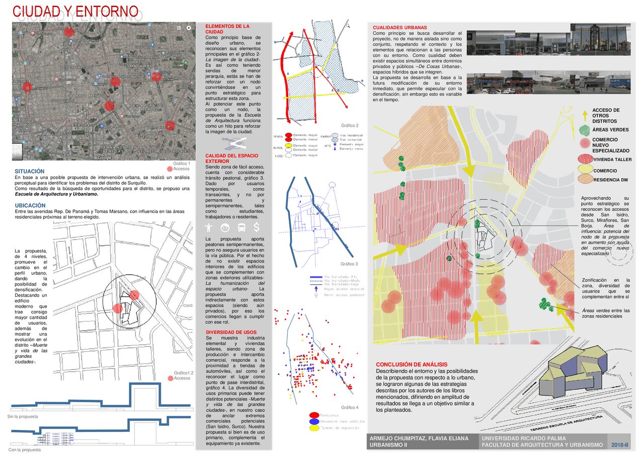 El distrito pedirá al SES una expansión del establecimiento de salud.
