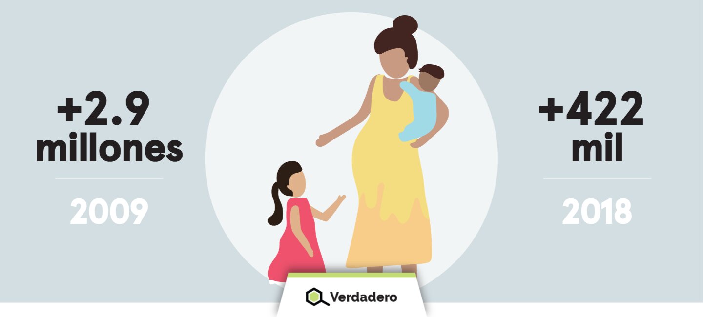 "El futuro está en la tasa de natalidad, y somos un consejo atractivo"