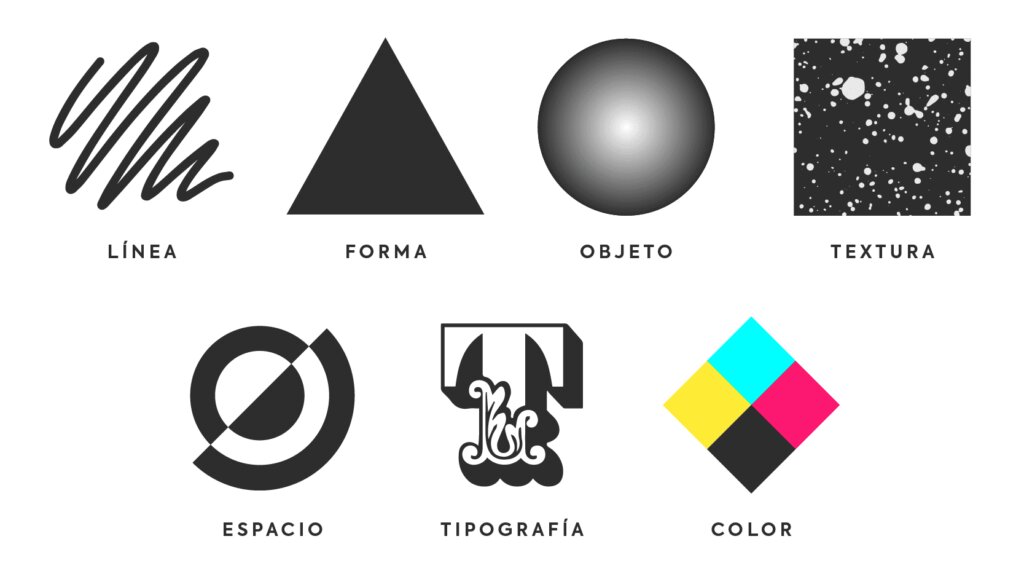 Elige el lema <span lang="gl">Gaar unha nova Galiza