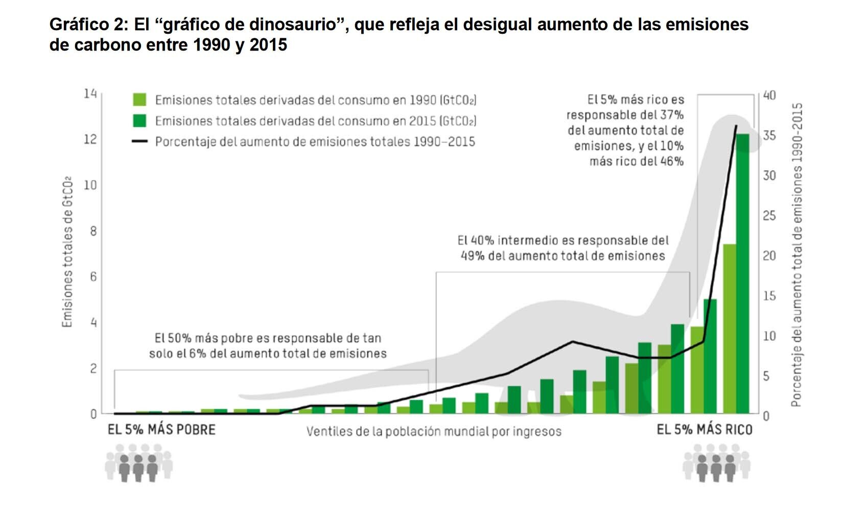 El Ministerio de Salud confirma que una de cada cuatro grabaciones tiene menos de 40 años