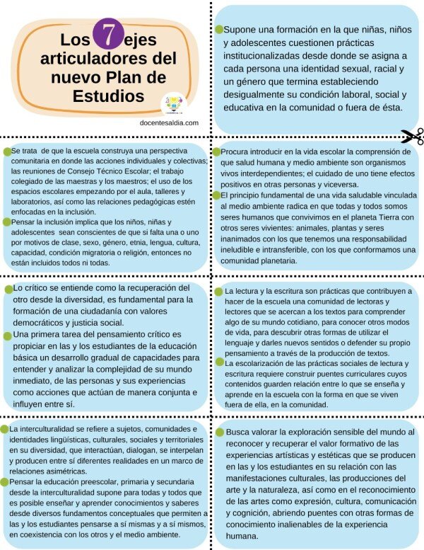 El nuevo plan de 39 millones de la Xunta incluye un visor público para que los ciudadanos puedan ver qué envases hay que limpiar.