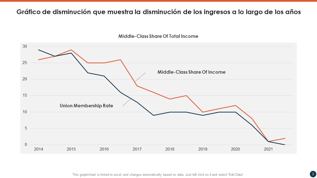 El número de nacimientos desciende un 2,4% respecto a julio de 2020