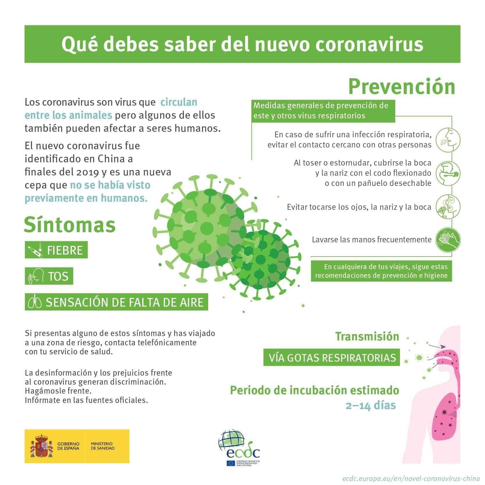 El número de personas infectadas por coronavirus en Madrid es de 894.546 personas con 16.159 muertes