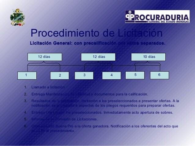 El presupuesto de la licitación es de 100.000 euros y tiene un tiempo de preparación de cuatro meses y medio.