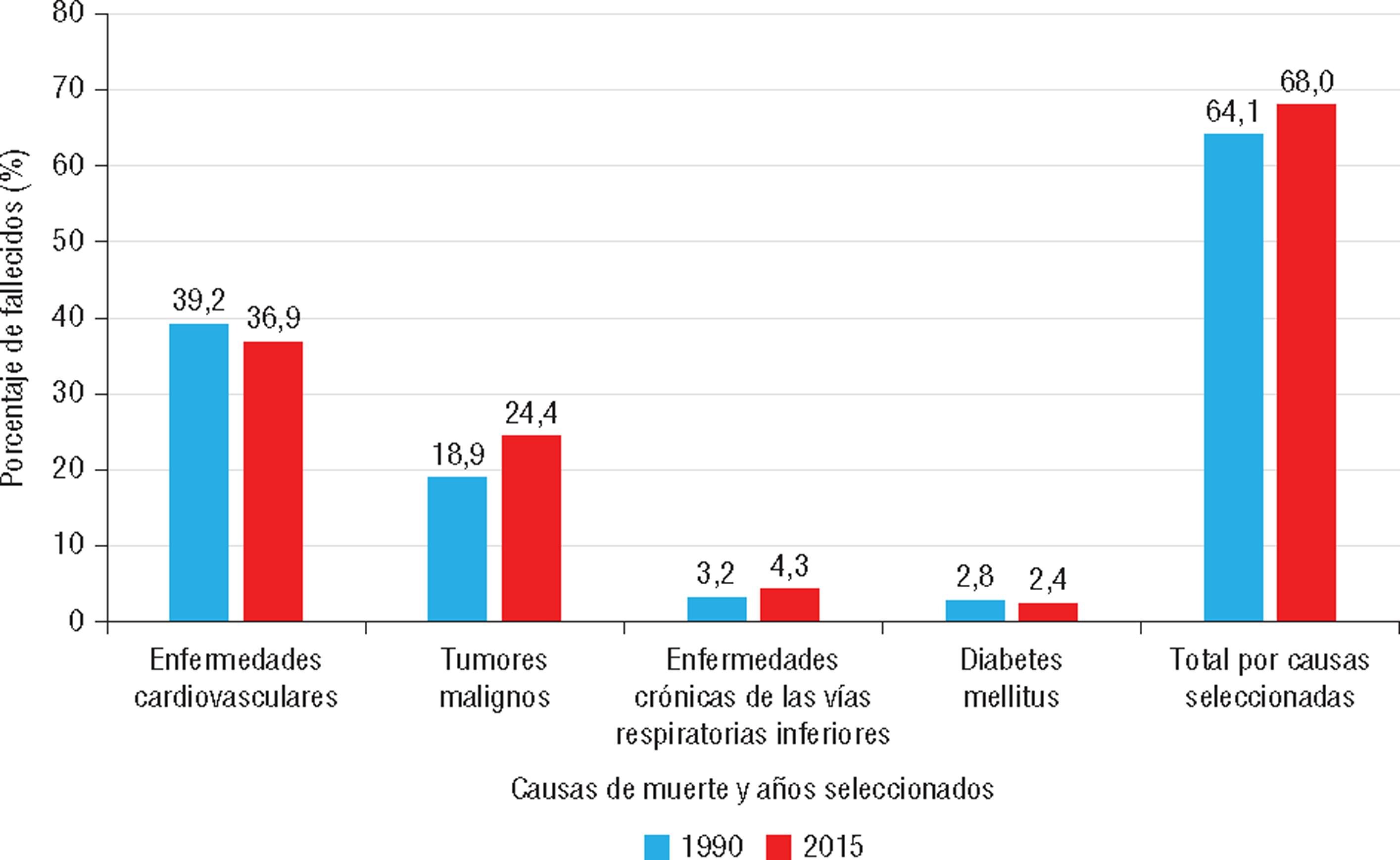 El riesgo de rebrote rompe un nuevo récord y alcanza los 1.753 puntos si un valor superior a 200 representa un riesgo extremo
