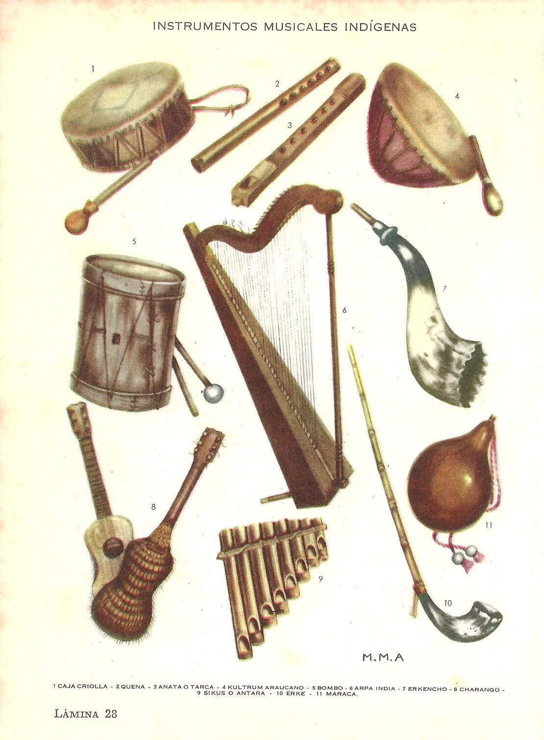 Enamorado de los órganos de la Península Ibérica