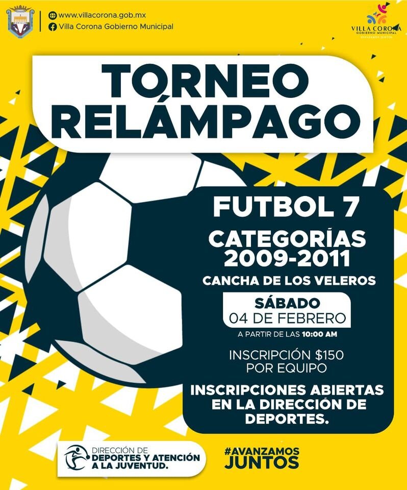 EQUIPOS PARTICIPANTES.