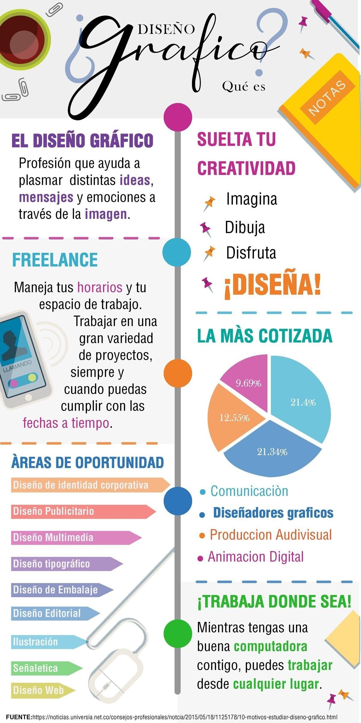 Este año 104 supo combinar la medicina pública con la privada