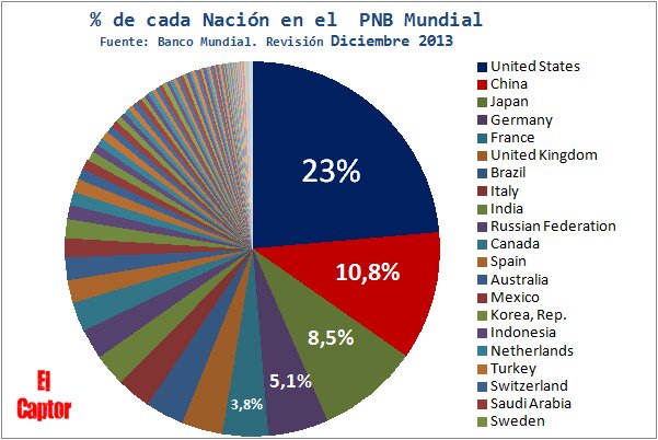 Este año se distribuirán <strong>10.500 millones de euros del plan