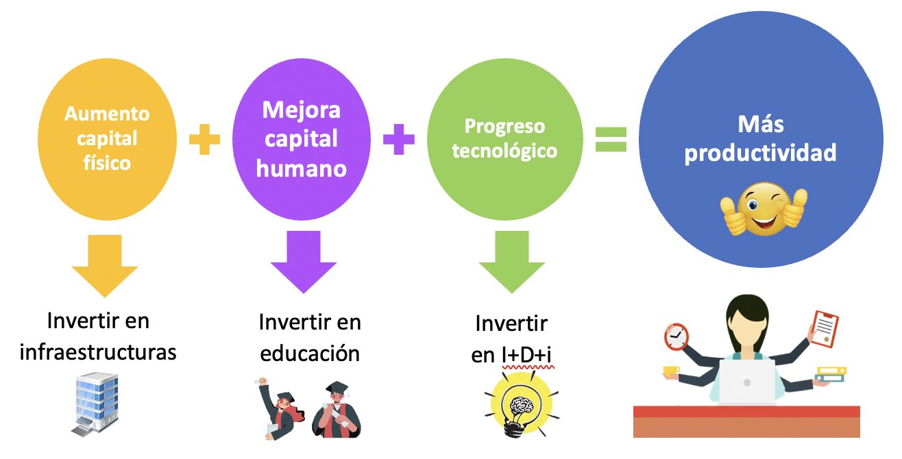 Factores que han generado el crecimiento de las cirugías estéticas