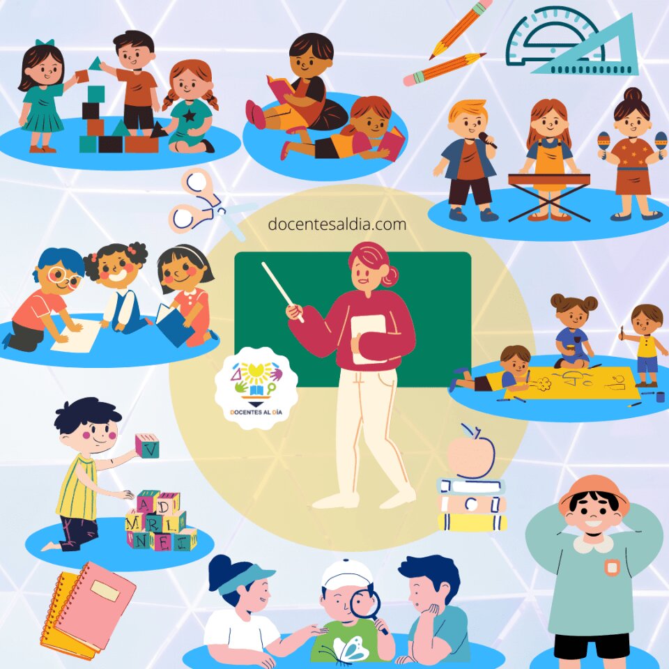 <h3 class="ladillo_antetitulo">ESTRATEGIA DE ENSEÑANZA