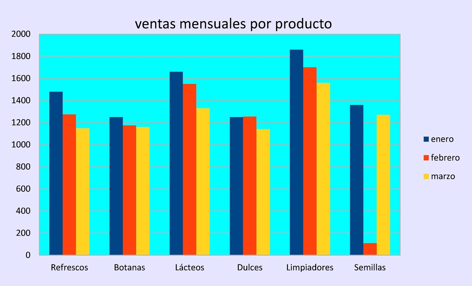 INCREMENTO MENSUAL DEL 1,9%