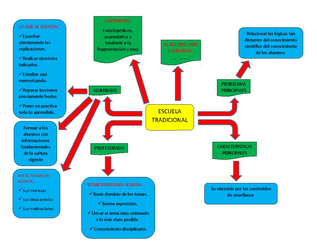 Informe el «<span lang="gl">operación caótica