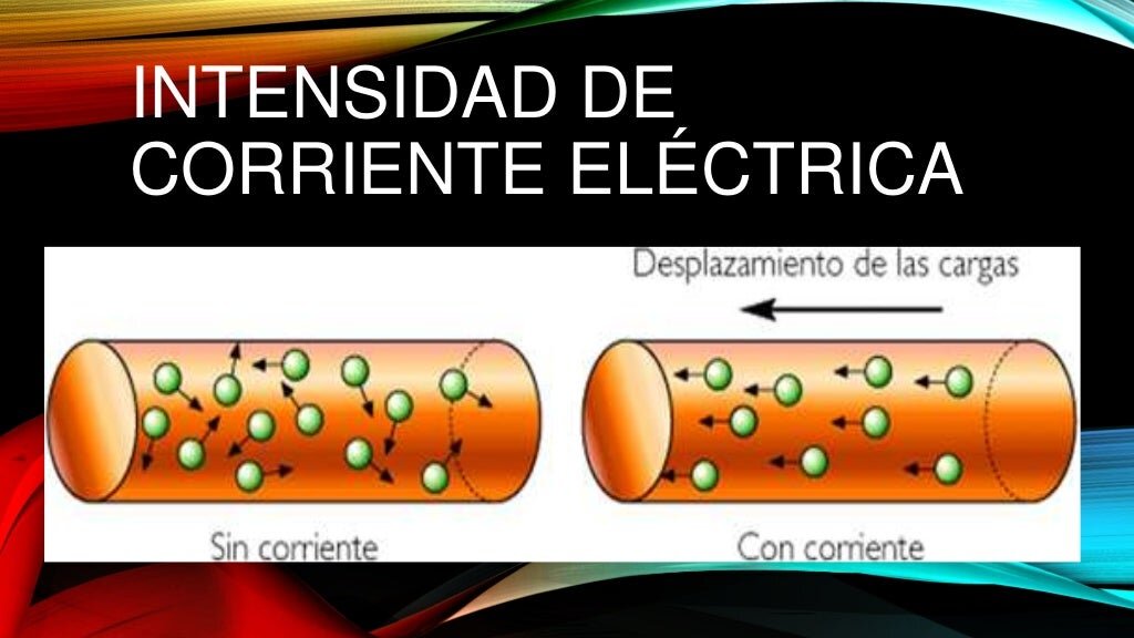 La corriente eléctrica conduce iones de sodio.
