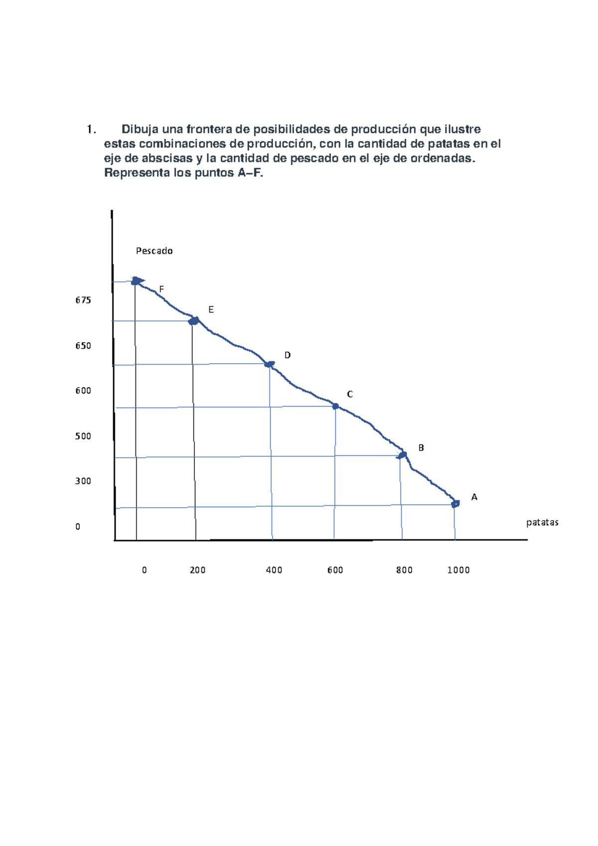 La demanda aumentó un 17% en seis meses, casi tres veces el número de consultas en comparación con el año anterior