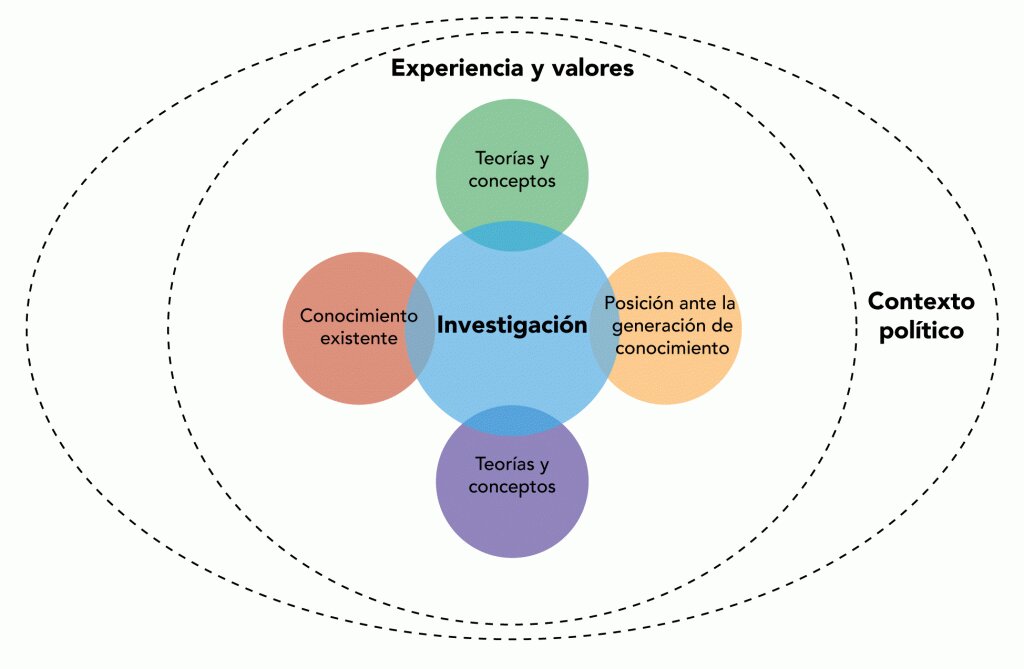 La guía está destinada a mejorar las investigaciones y reducir las revictimizaciones.