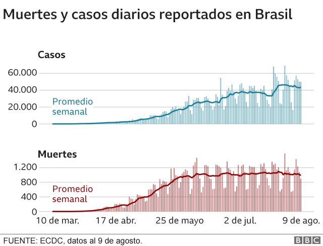 La incidencia media actual de contagio en los últimos 14 días en mayores de 60 años es de 61,82 puntos por 100.000 habitantes