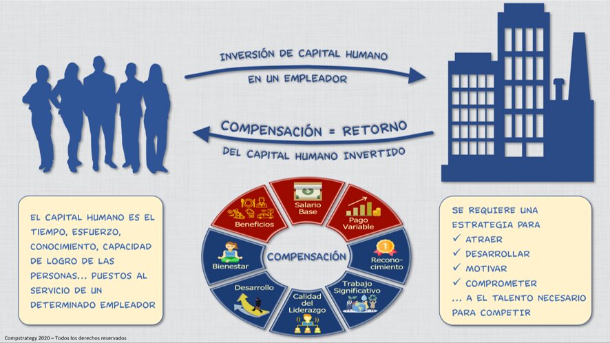 La indemnización la paga la Generalitat