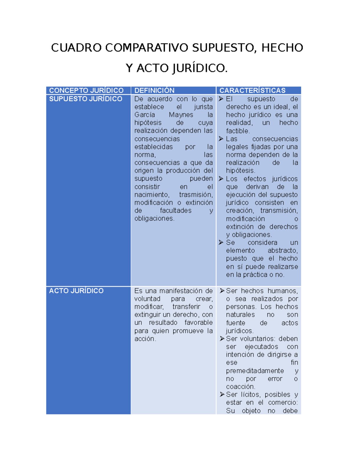 La medida afecta, entre otras cosas, a la propiedad, transmisiones sucesorias o actos jurídicos documentados.