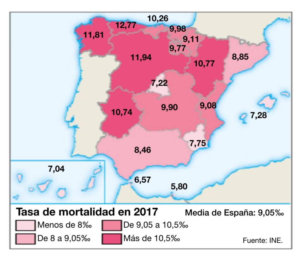 La mortalidad está aumentando en Galicia y en toda España con 1.145 muertes en todo el país;  Hubo 51 víctimas durante la temporada navideña