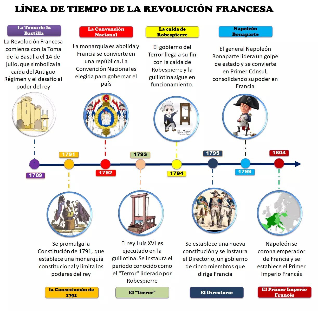 La nueva línea de ayuda de la UE llega a las comunidades donde viven 415.000 gallegos