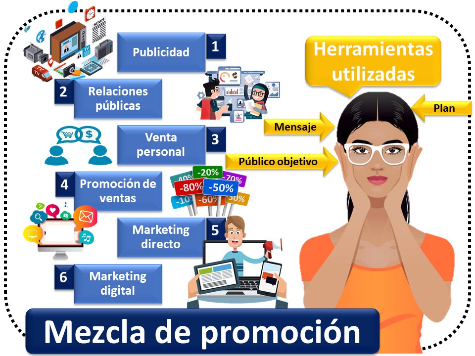 La promoción del empleo y la empresa es el gran reto al que se enfrenta la ciudad