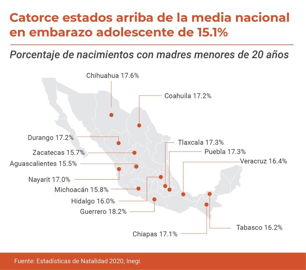 La región es la cuarta en tramitar más salvaguardias en España