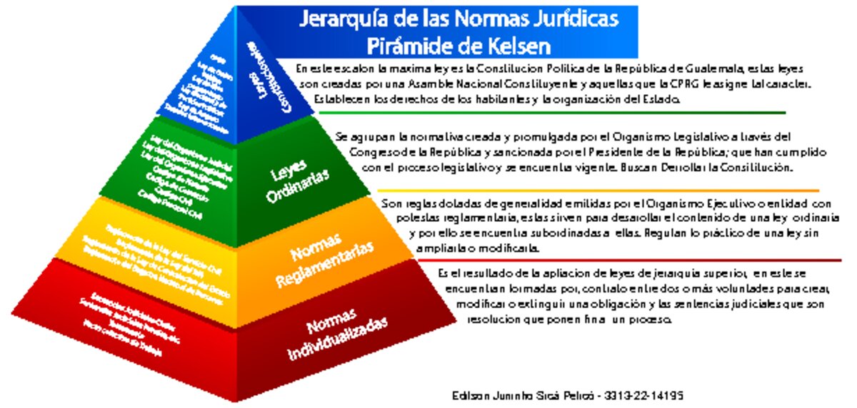 La reinterpretación de la normativa abre la puerta a mejorar la rehabilitación de monumentos ya levantados