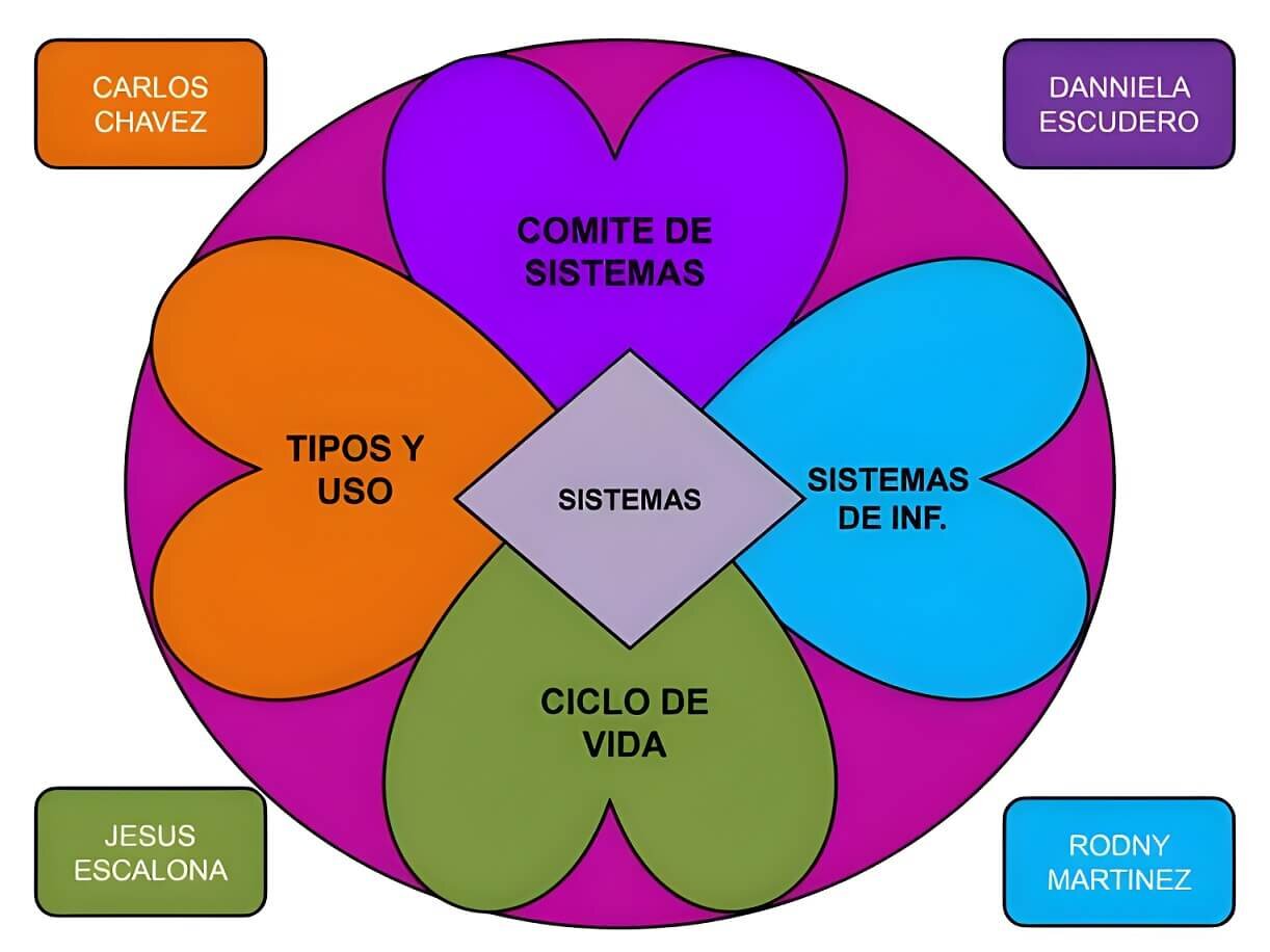 Las bonificaciones autorizadas del 100% para familias numerosas y los descuentos a la devolución se calculan en las siguientes 24 horas