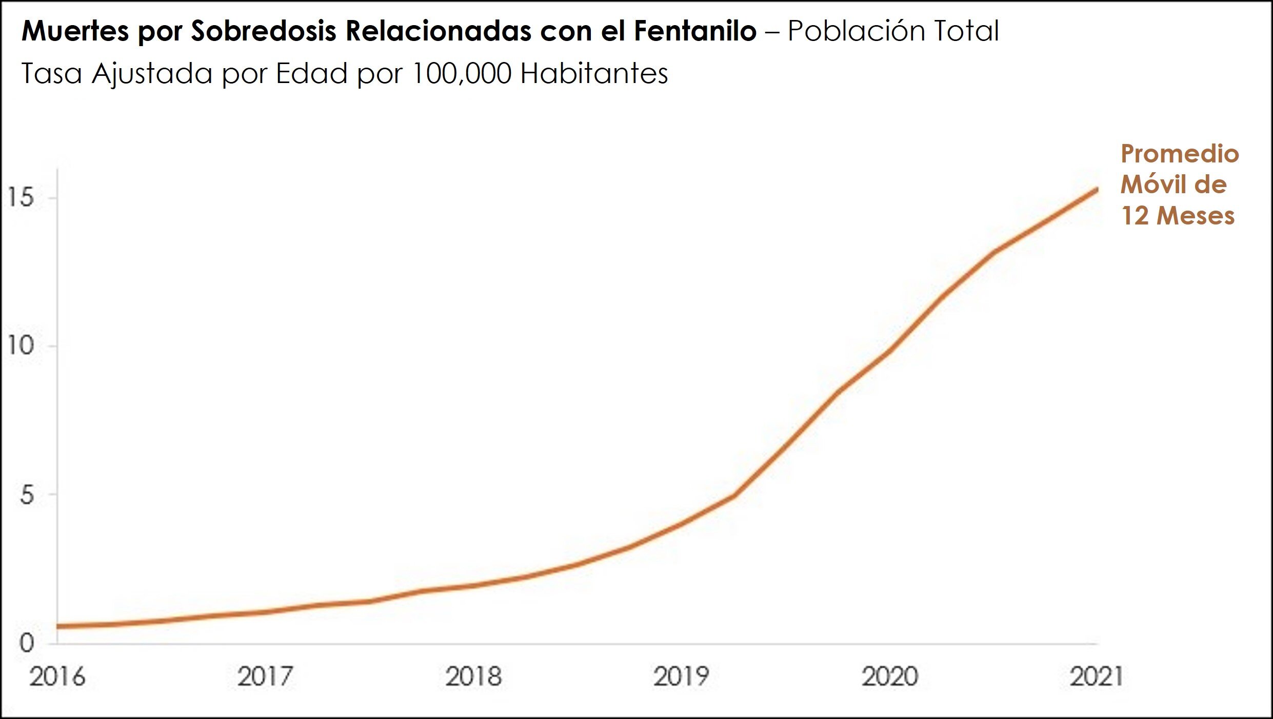 Las llamadas han aumentado un 60% en las últimas semanas. El 012 implanta un robot virtual y amplía la jornada laboral para atender la demanda de retirada de nidos; También trabajo los fines de semana y festivos