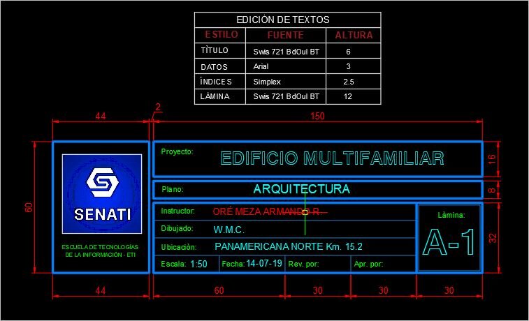 LAS MEDIDAS SIGUEN VIGENTES.