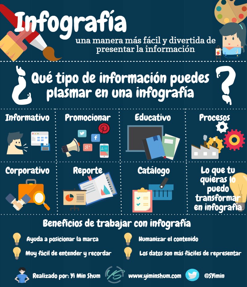 ¡Las ventajas que obtendrás al comprar textos SEO para tu web!
