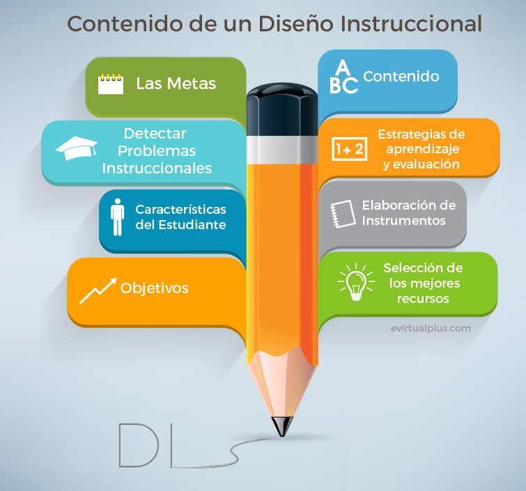 Los centros pueden presentar sus solicitudes electrónicamente a través del Portal de Educación hasta el 10 de junio para los cursos de idiomas y el 31 de mayo para las secciones bilingües.