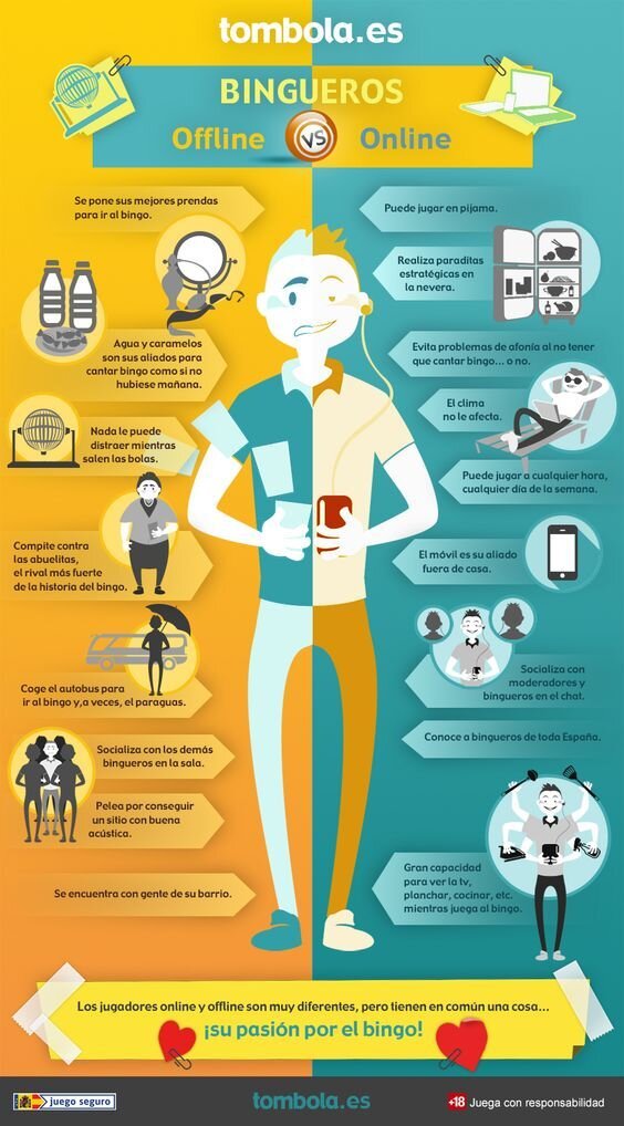 Los logros de los estudios cuestan la mitad que en Cataluña o Madrid